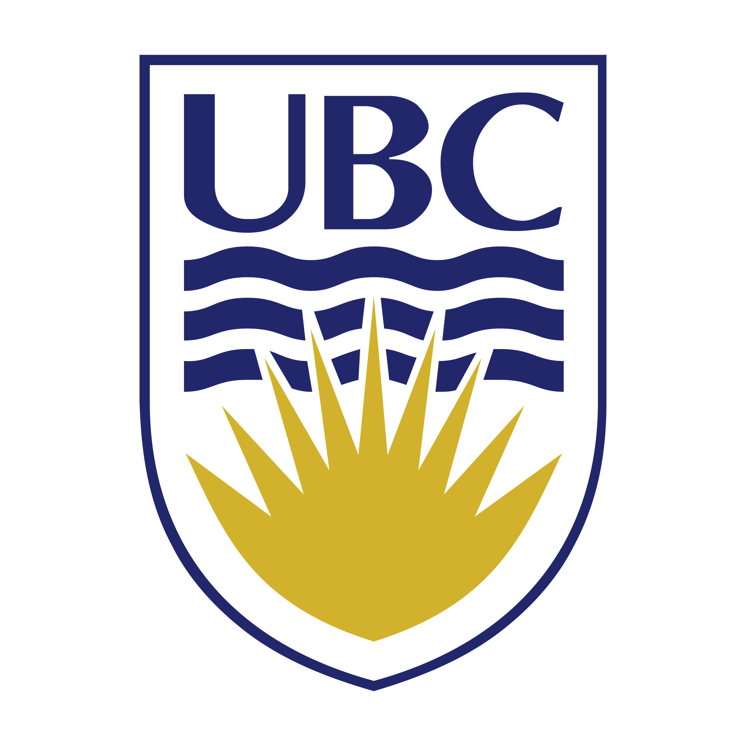 Best Universities in Canada 2025-2026 3 Best Universities in Canada 2025-2026 - University of British Columbia